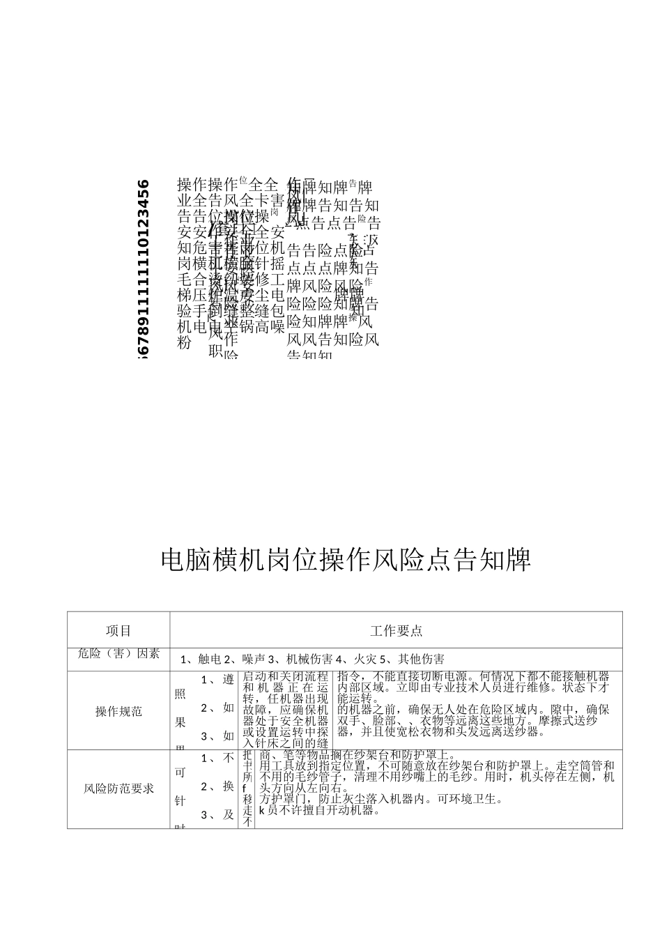 纺织制衣行业岗位风险告知卡汇总_第2页