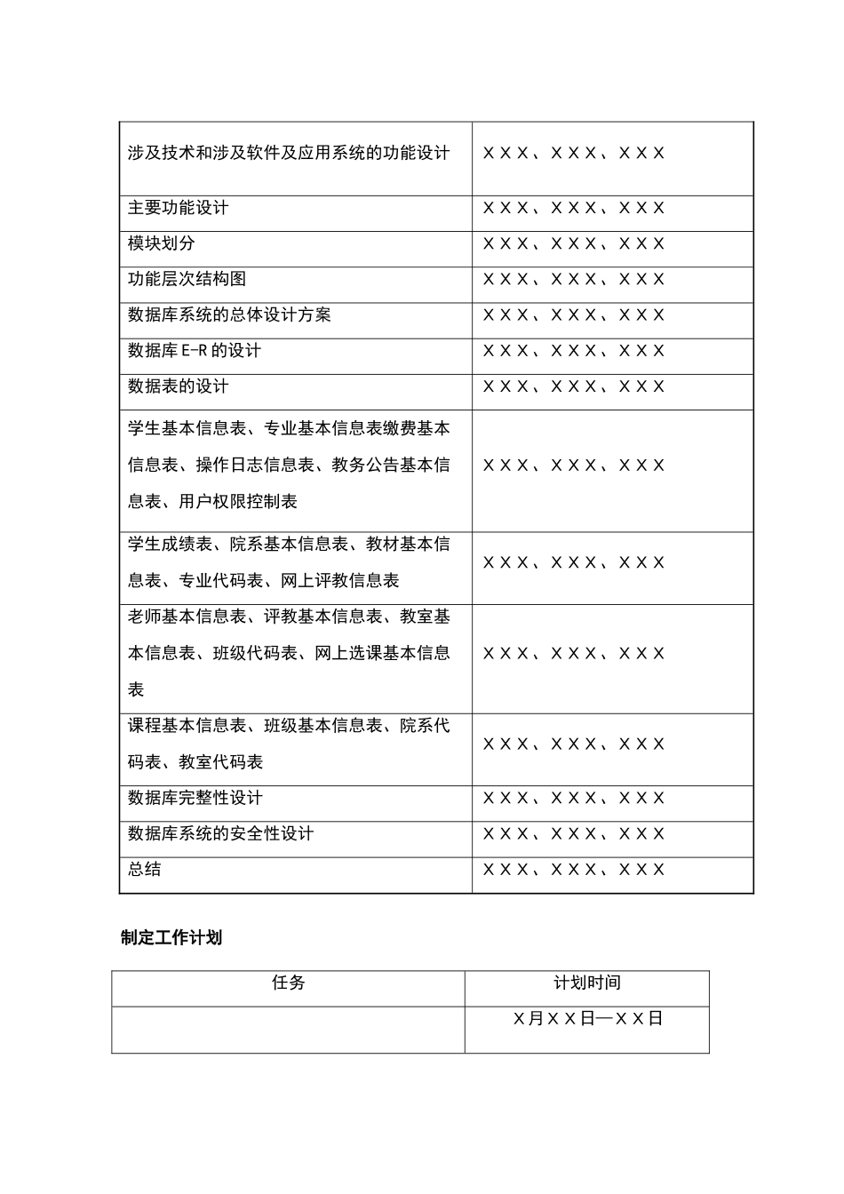 教务管理系统数据库课程设计_第3页