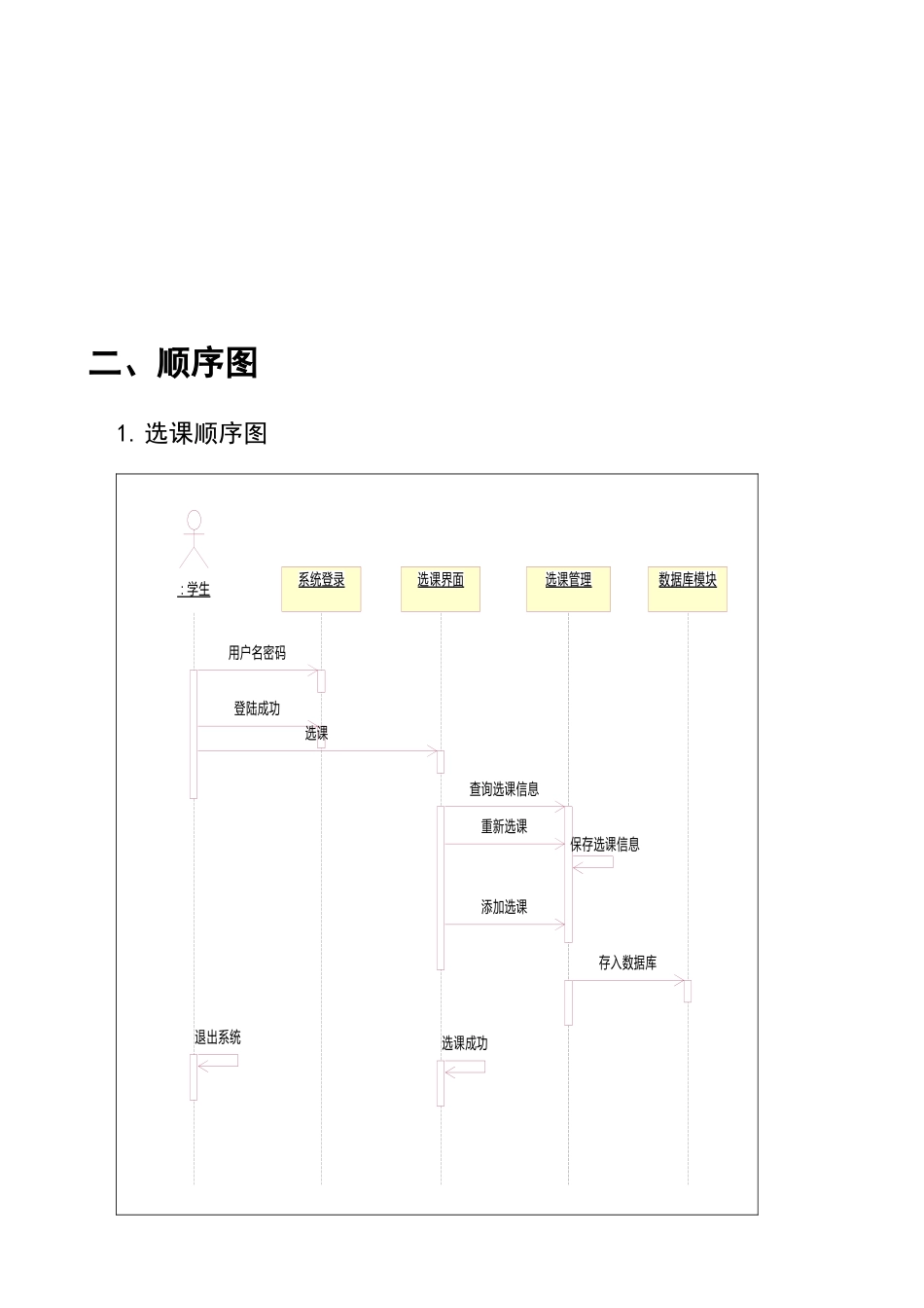 教务管理系统分析、设计与建模_第3页
