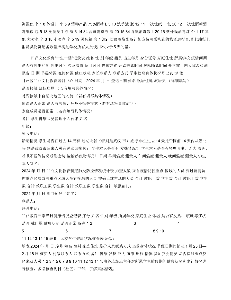 教培机构开学疫情防控各种登记表格汇总（最新）_第2页