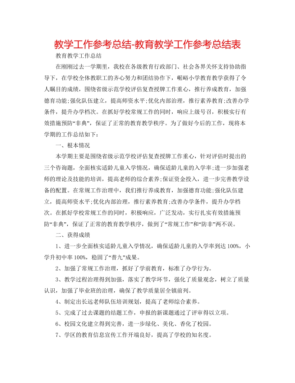 教学工作参考总结教育教学工作参考总结表_第1页
