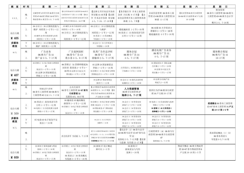 教室时间星期一星期二星期三星期四星期五星期六星期日_第2页