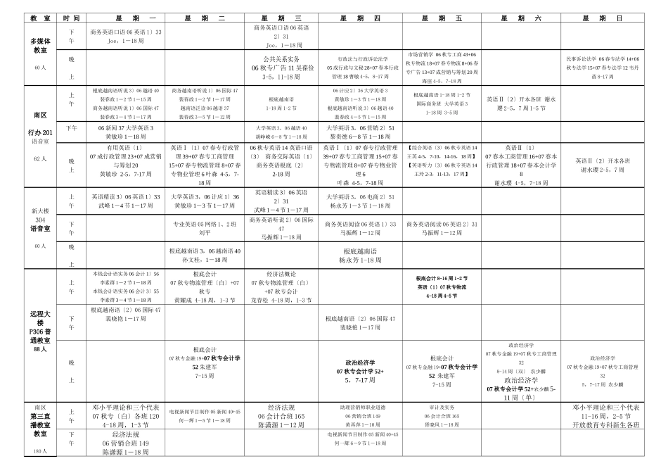 教室时间星期一星期二星期三星期四星期五星期六星期日_第3页