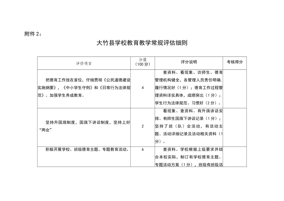 教育教学常规管理评估细则_第1页