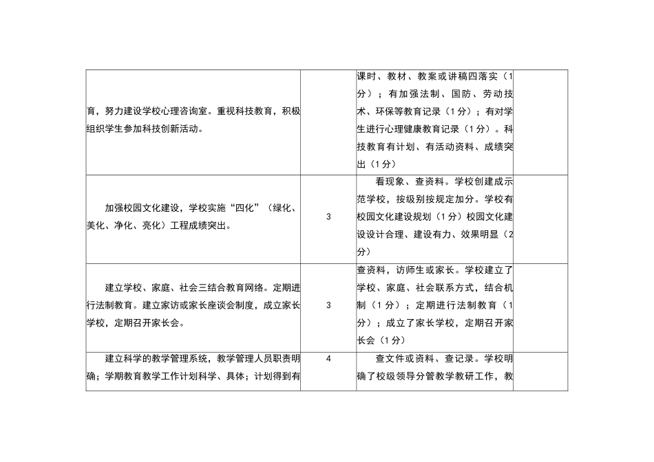 教育教学常规管理评估细则_第3页