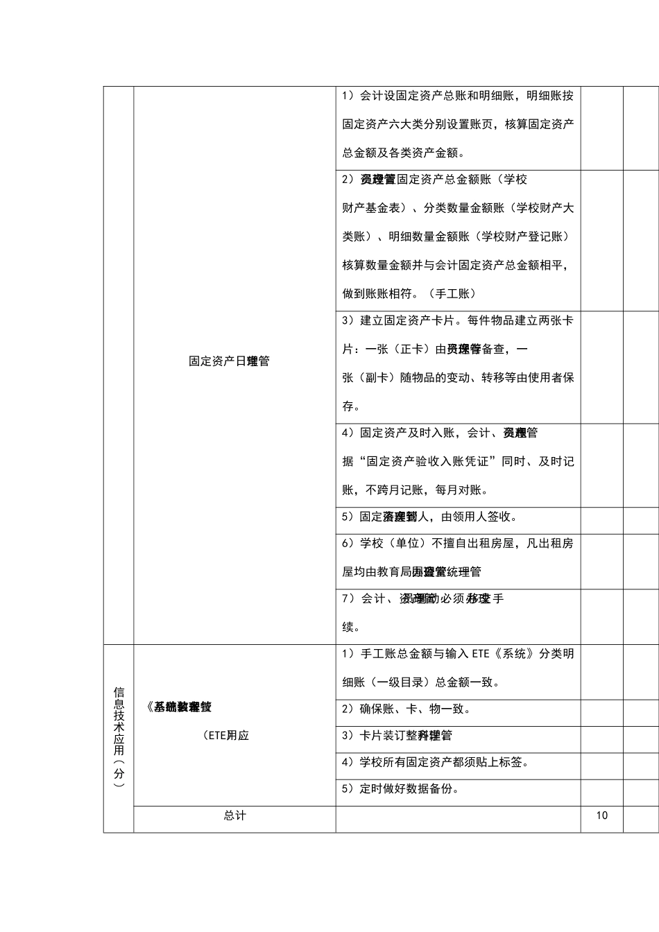教育系统固定资产管理验收表_第3页