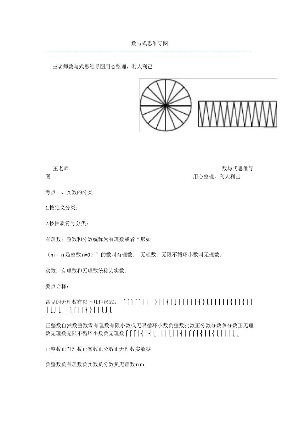 数与式思维导图_第1页