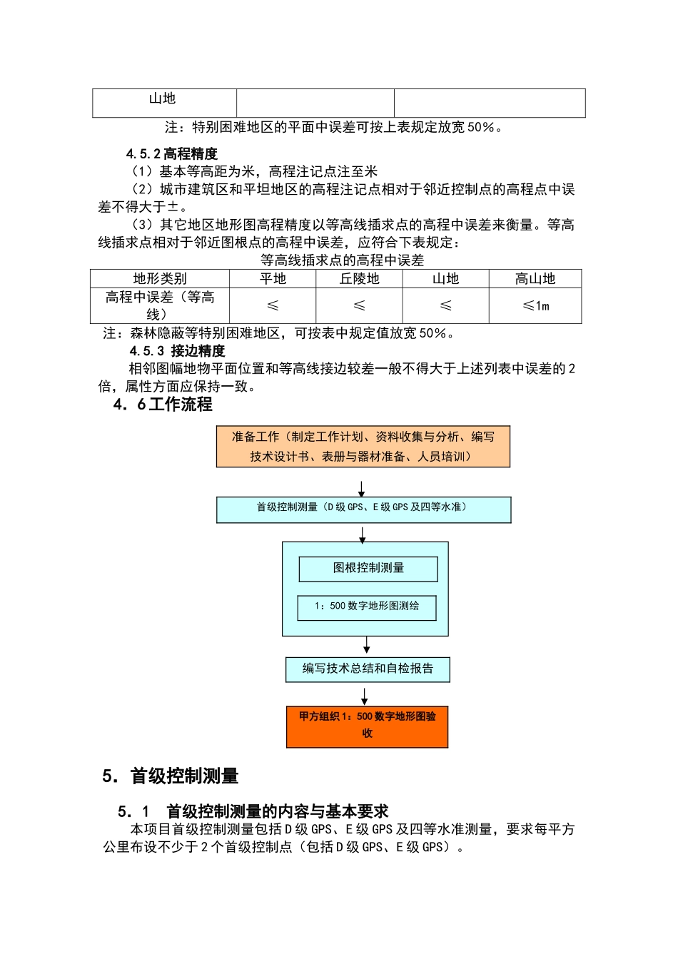 数字地形图测绘技术设计书_第3页