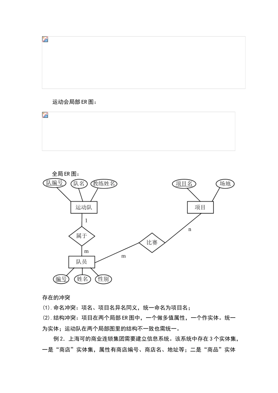 数据库概念设计ER图实例集_第2页