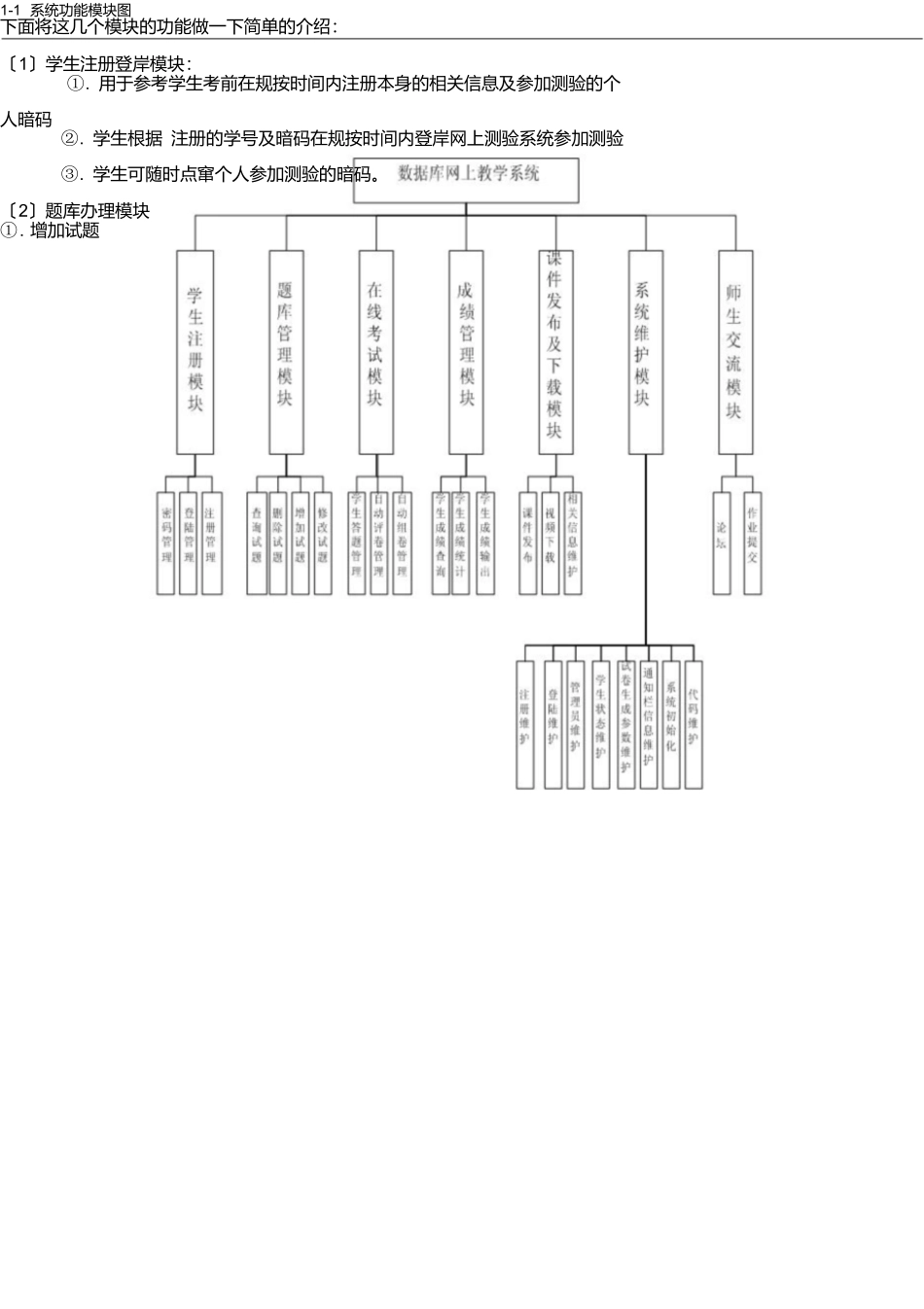 数据库课程设计网上教学系统详细设计_第2页