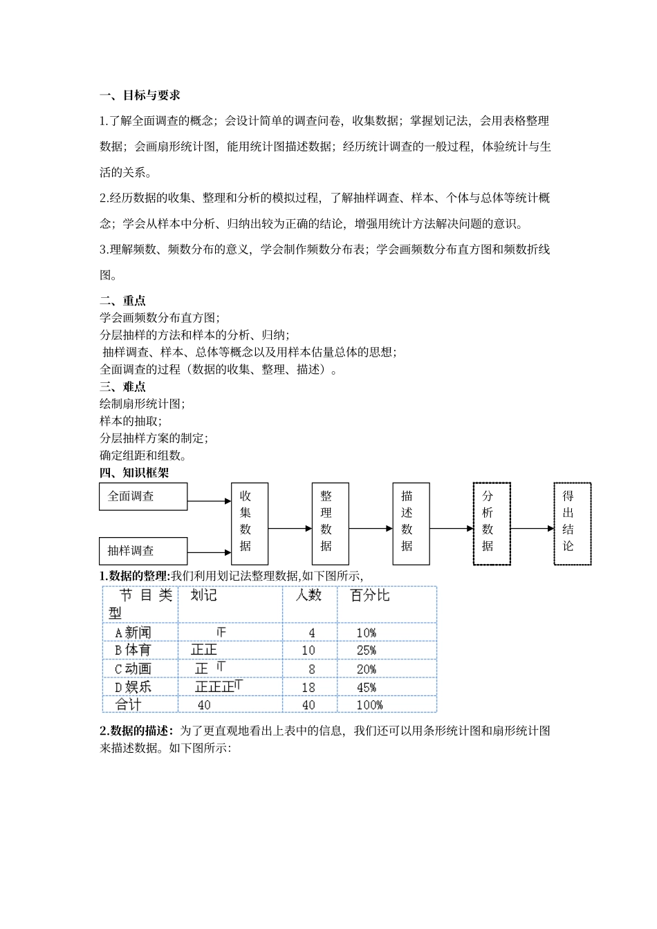 数据的收集整理与描述知识点归纳_第1页