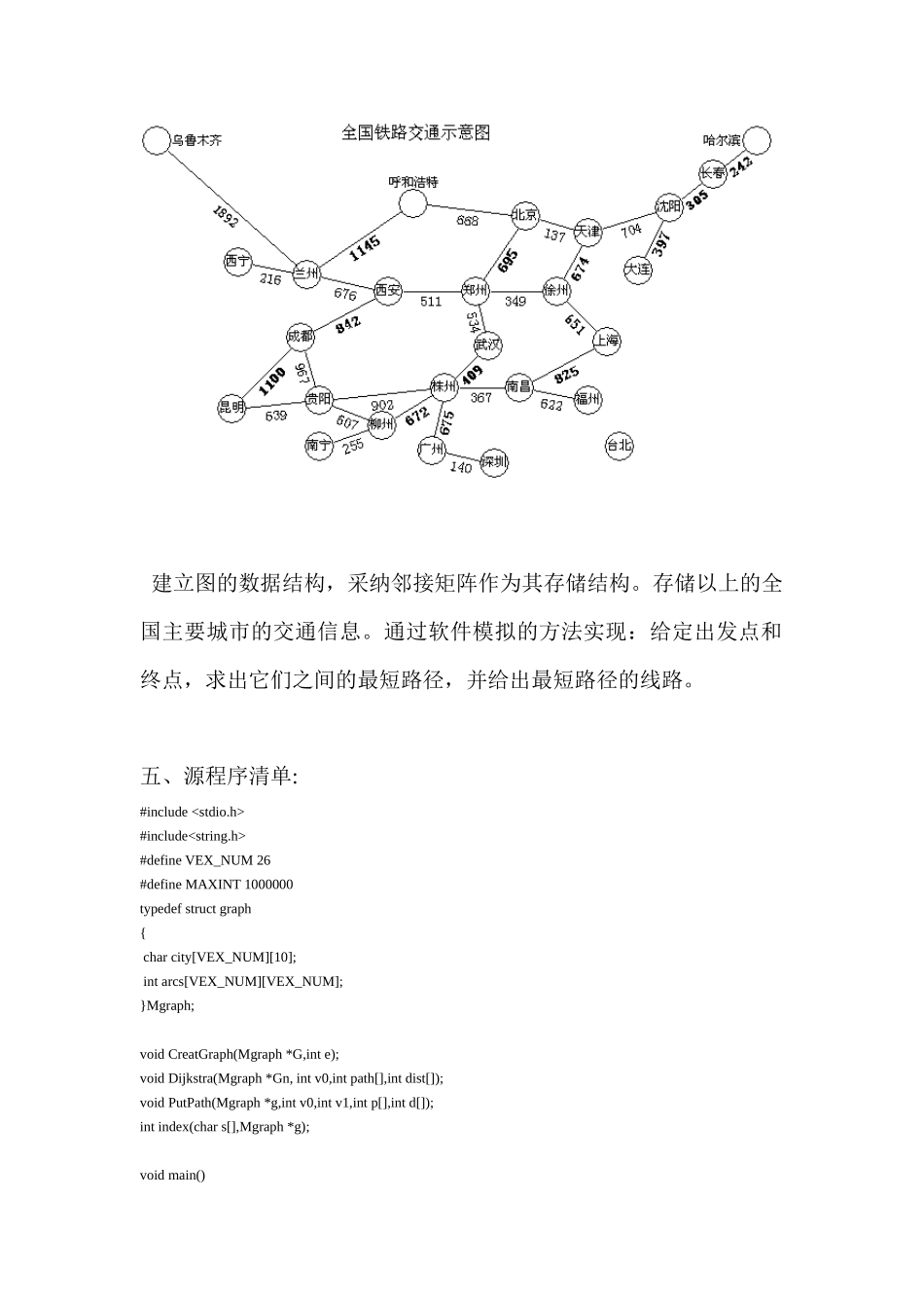 数据结构实训全国交通咨询模拟_第3页