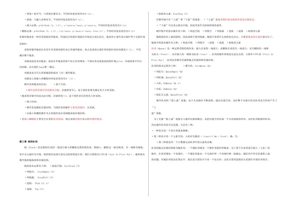 数据结构知识点总结76498_第2页