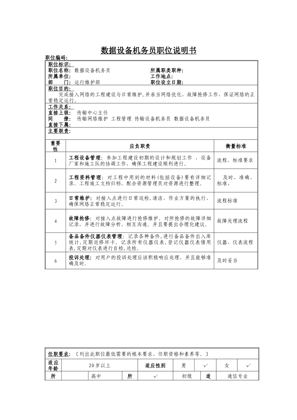 数据设备管理员岗位说明书_第1页