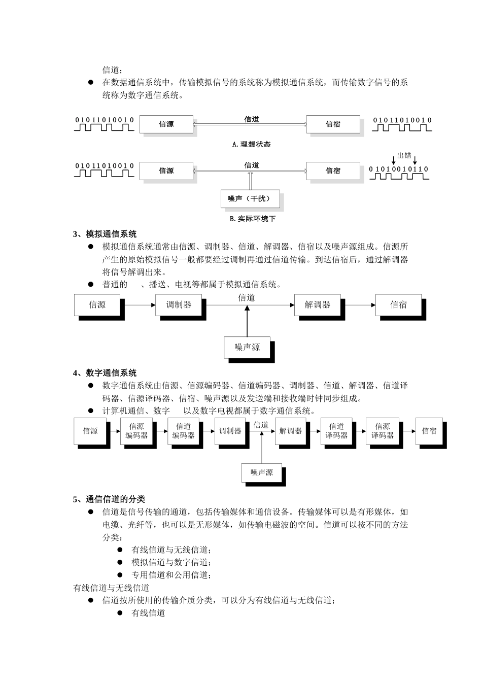 数据通信技术的基础知识_第2页
