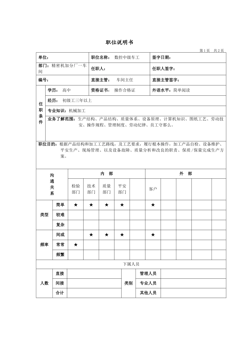 数控中级车工岗位说明书_第1页