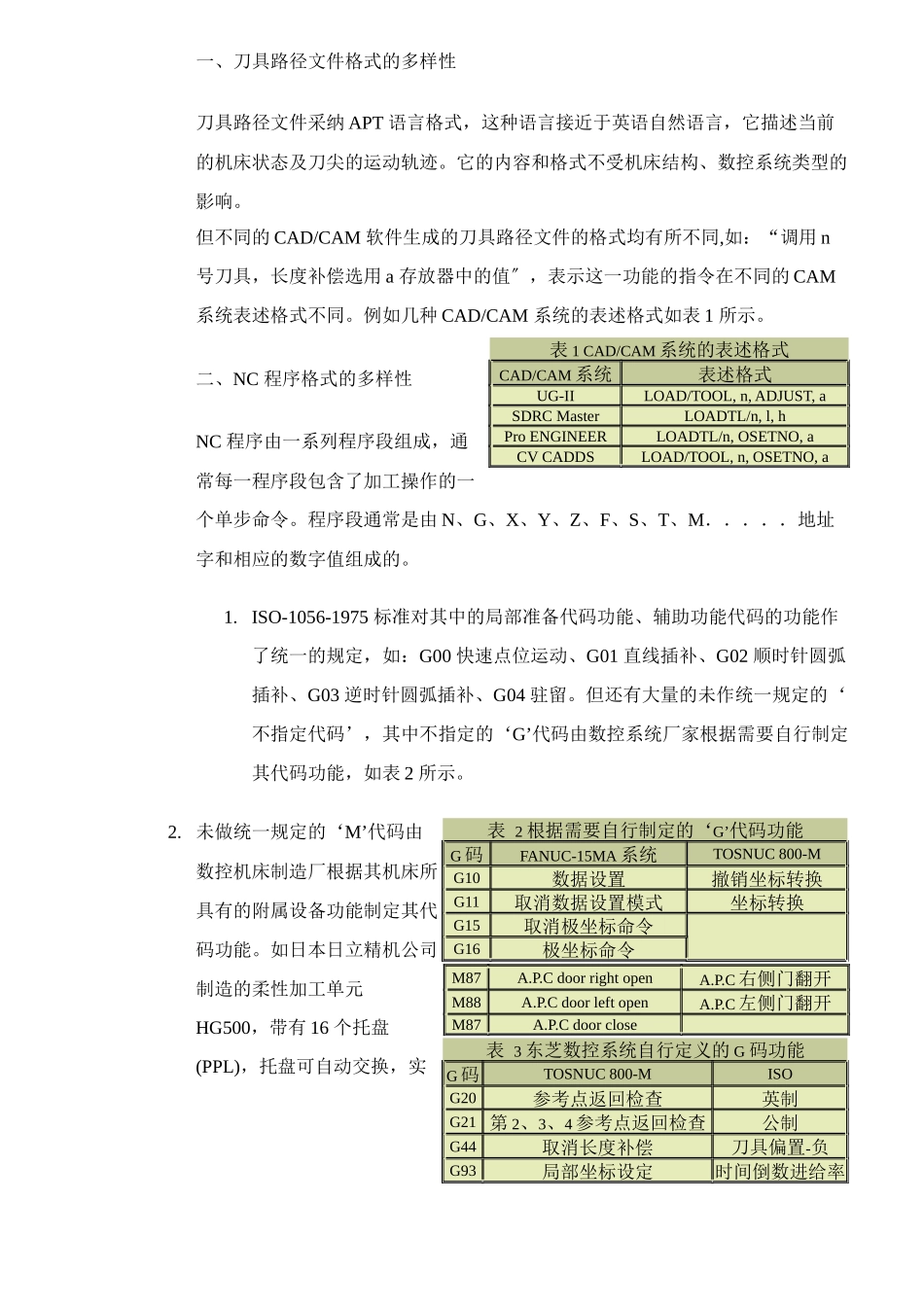 数控加工的后置处理技术_第2页