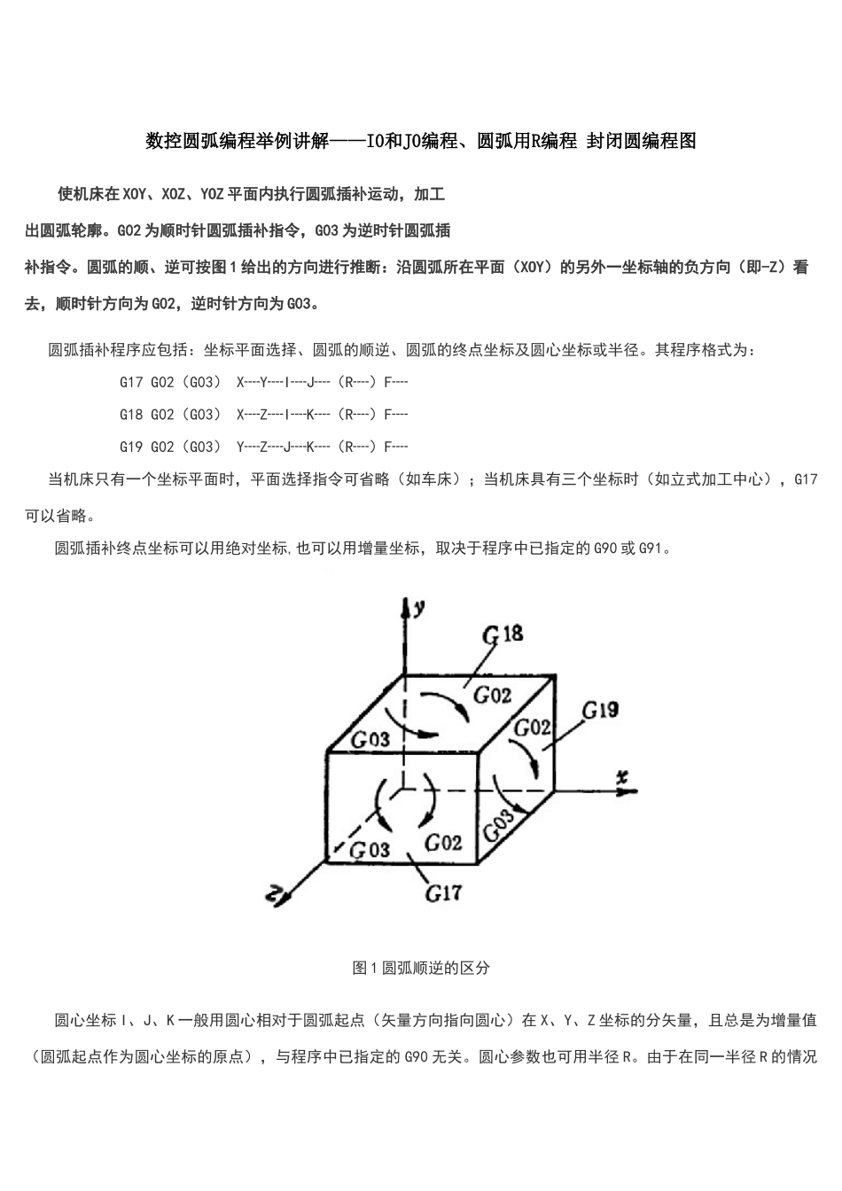 数控圆弧编程举例讲解_第1页