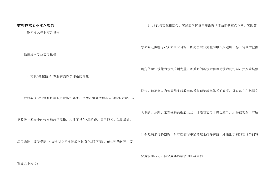 数控技术专业实习报告_第1页