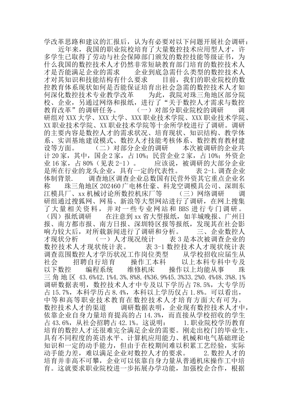 数控技术专业人才需求调查报告_第2页