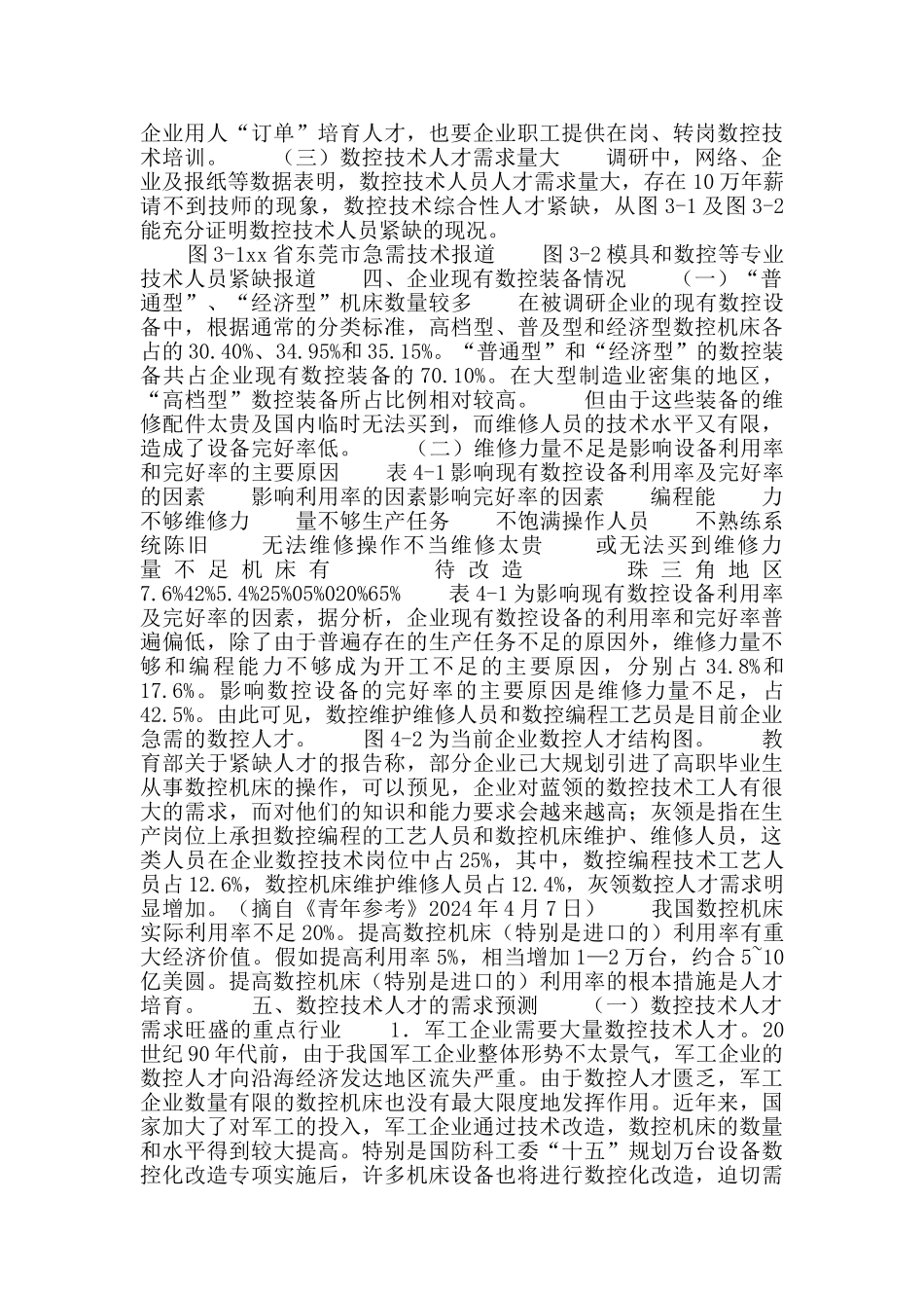 数控技术专业人才需求调查报告_第3页