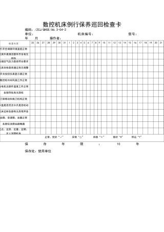 数控机床例行保养巡回检查卡