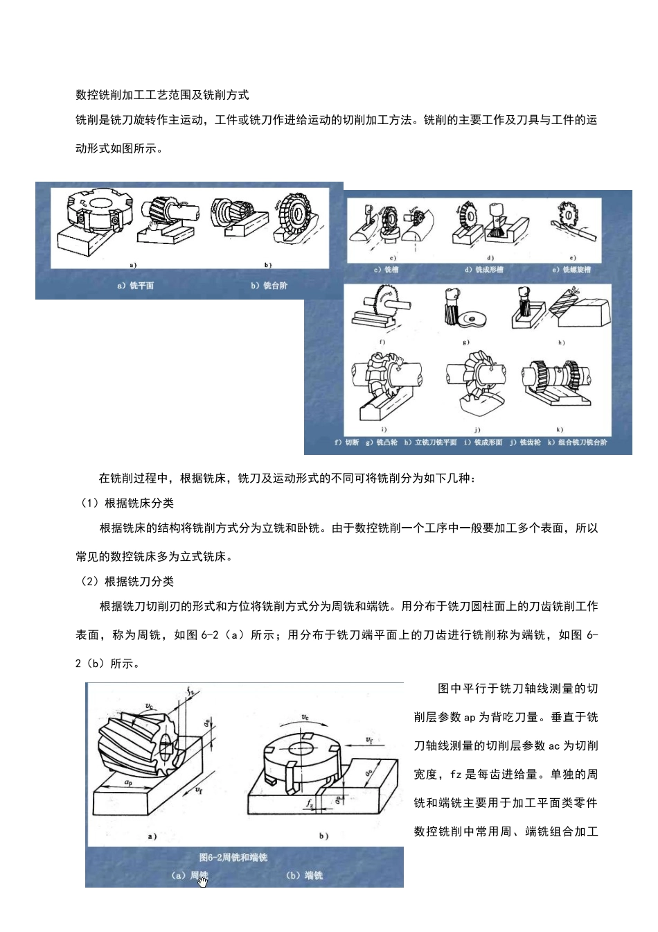 数控铣削加工工艺范围及铣削方式_第1页