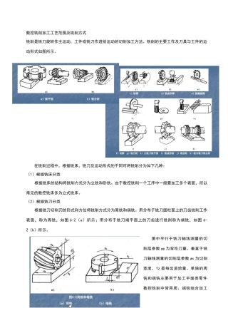 数控铣削加工工艺范围及铣削方式