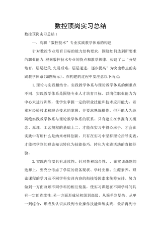 数控顶岗实习总结