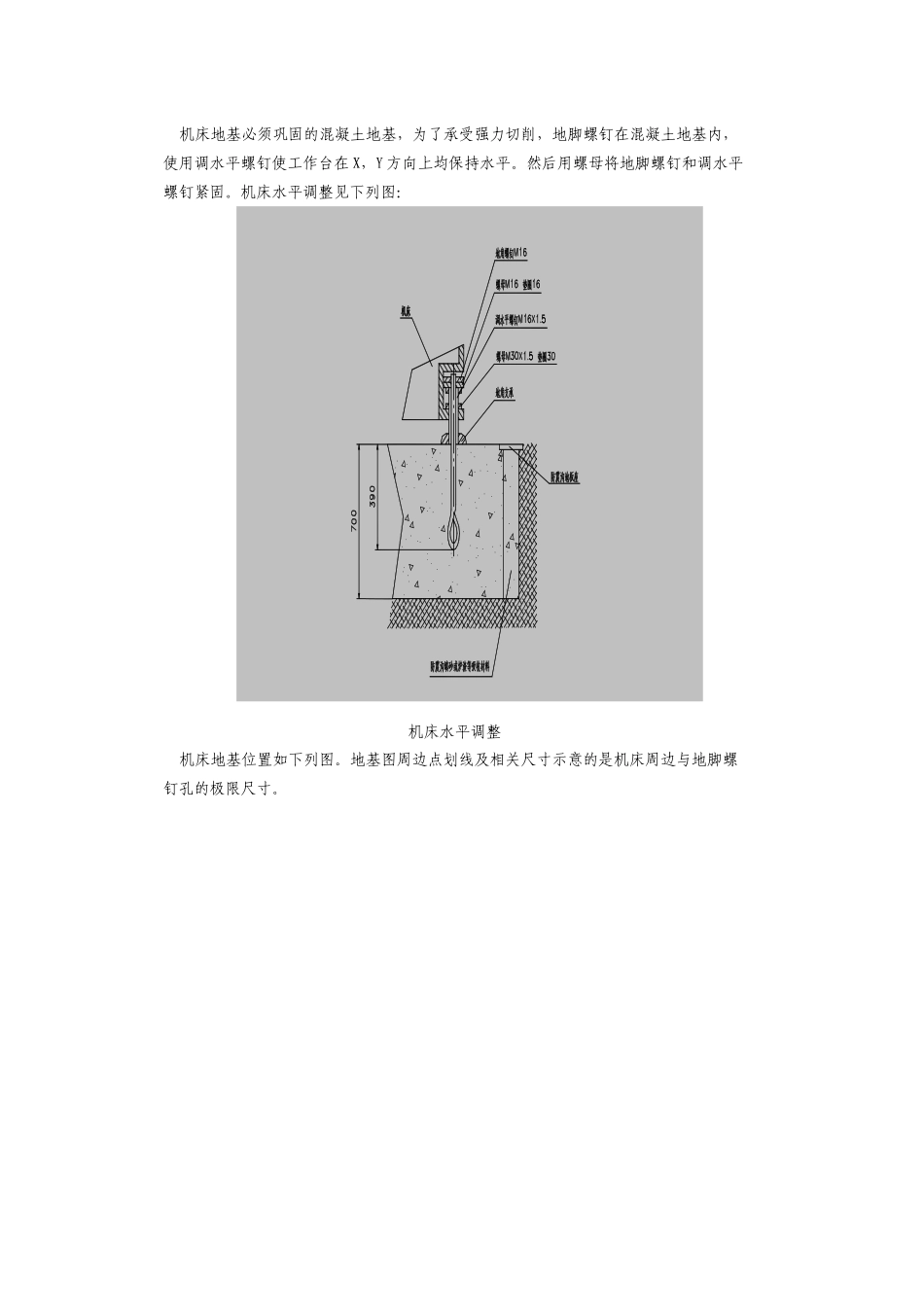 数控铣床安装验收计划书范本_第2页