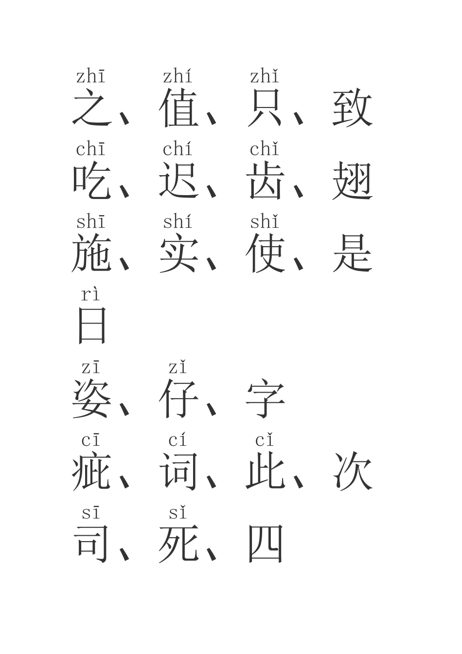 整体认读音节常见文字_第1页