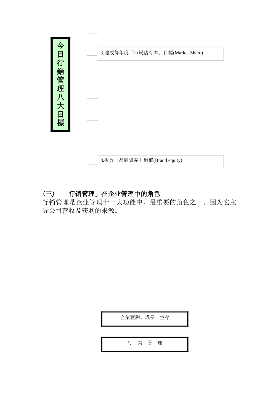 整合营销传播课程讲义_第3页