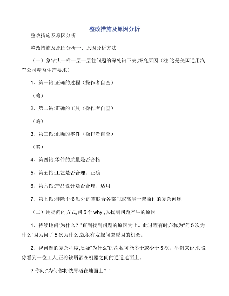 整改措施及原因分析_第1页