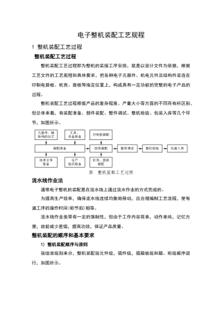 整机装配工艺规程