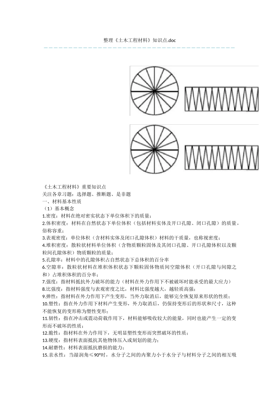 整理《土木工程材料》知识点.doc_第1页