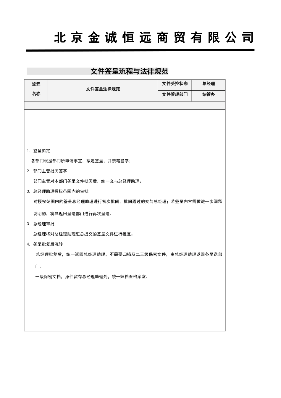 文件签呈流程、规范、管理制度_第1页