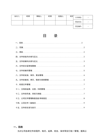 文件管理制度00045