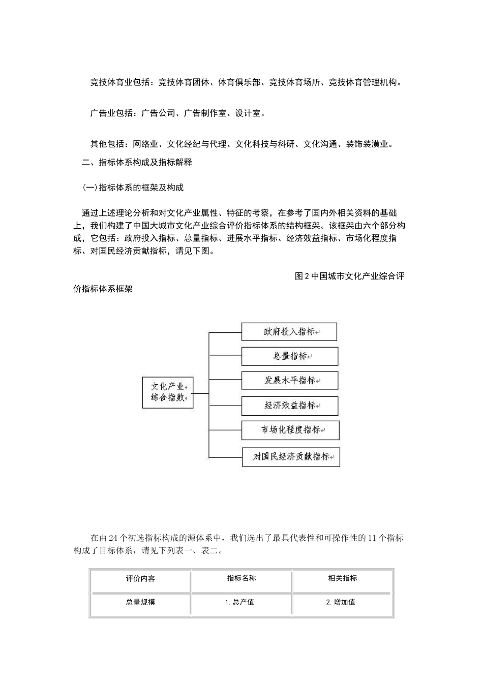 文化产业指标_第3页
