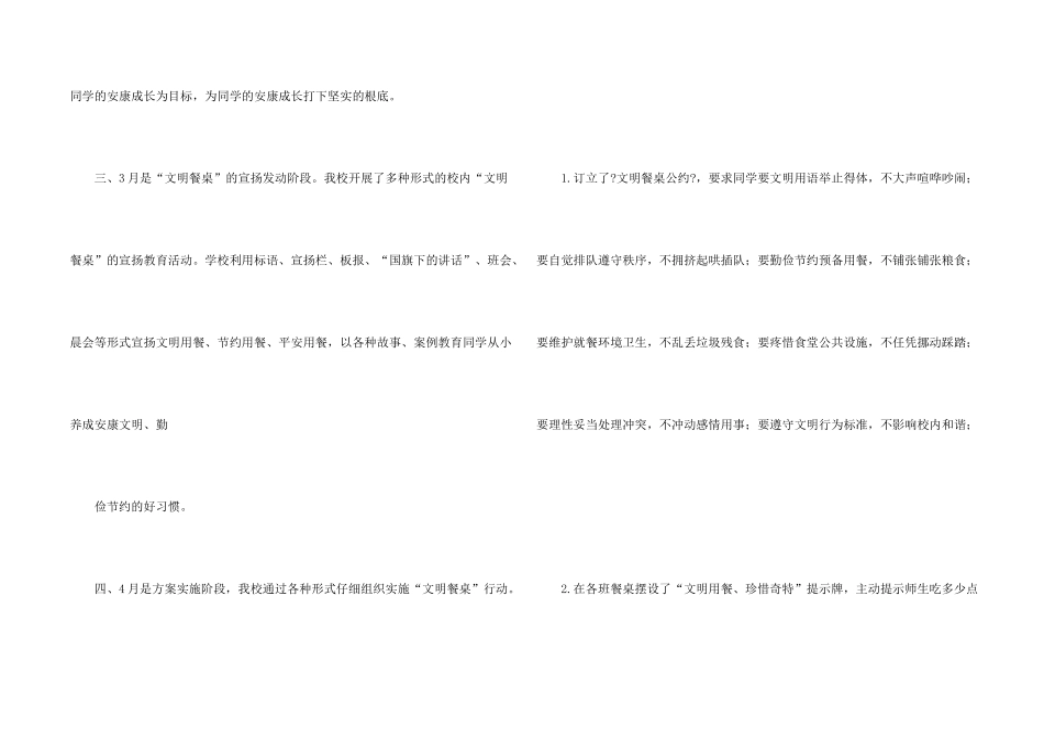 文明餐桌活动总结4篇_第2页