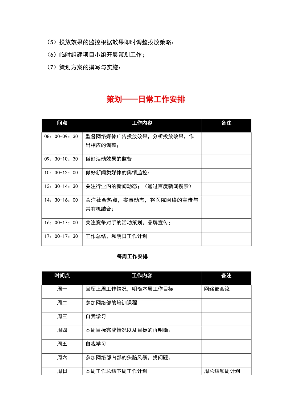 文案岗位职责_第2页