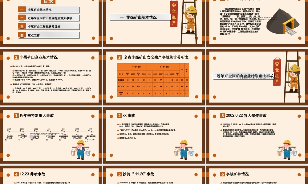 非煤矿山安全生产有关政策及工作要求PPT动态模板