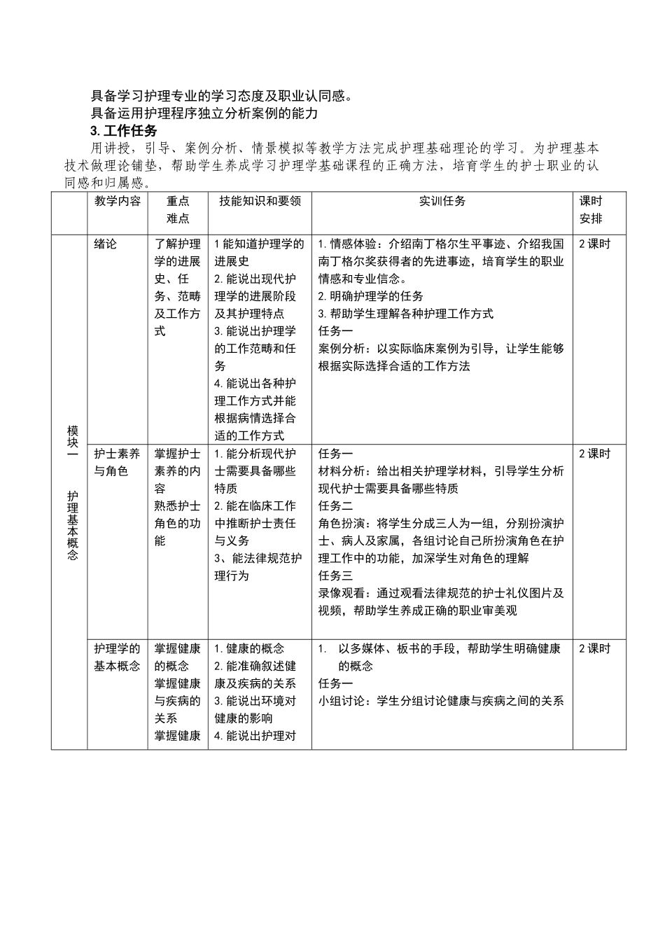 新《护理学基础》课程标准_第3页