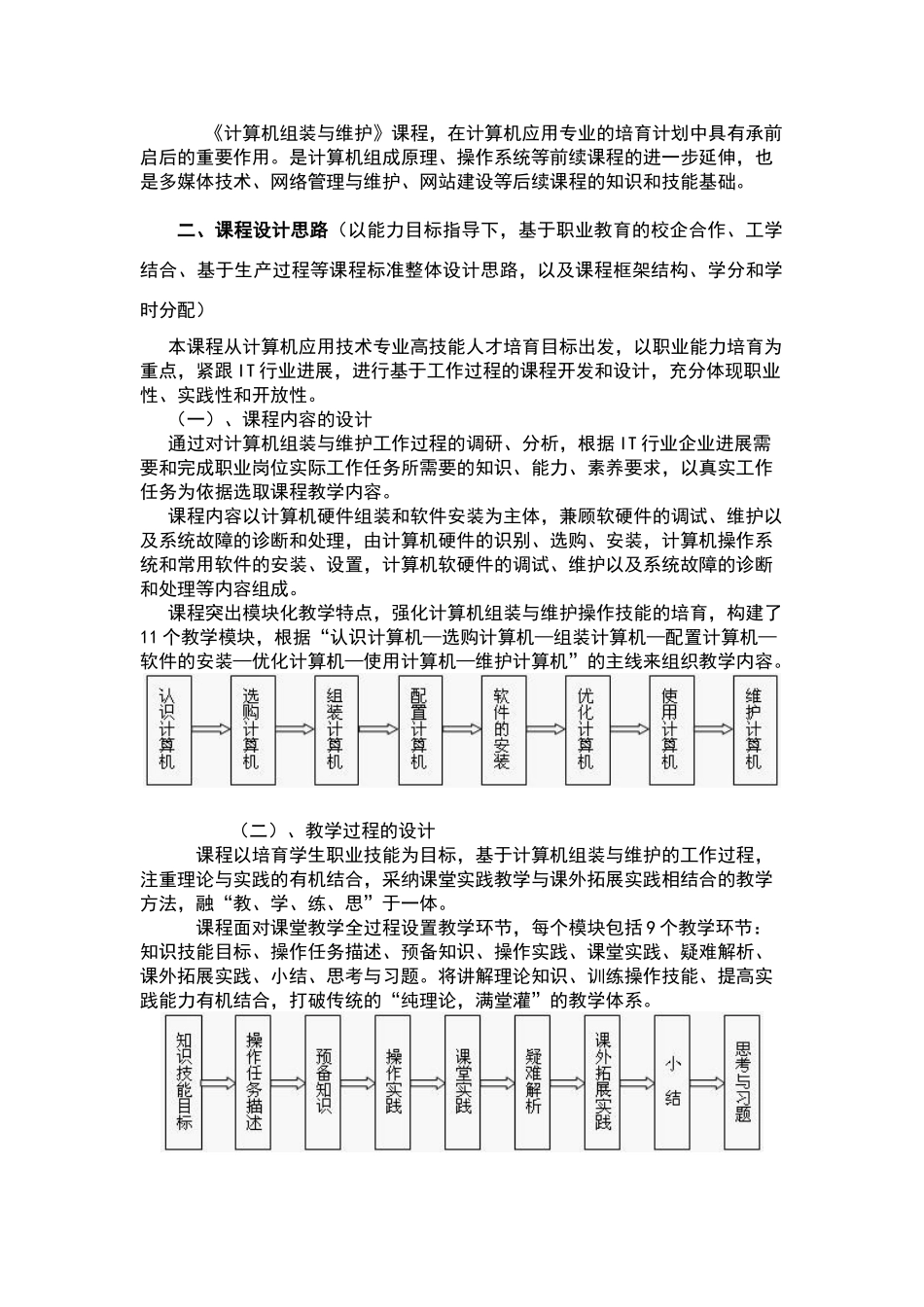 新《计算机组装与维护》课程标准_第3页