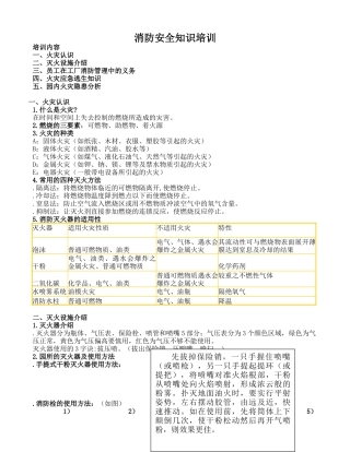 新入职员工消防安全培训