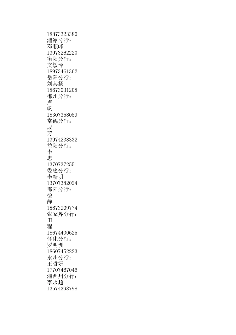 新冠肺炎中国银行湖南省分行办理“战疫芙蓉人才贷”联系人_第2页