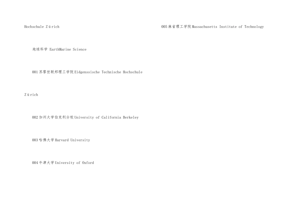 新加坡QS世界大学专业排名整理_第2页