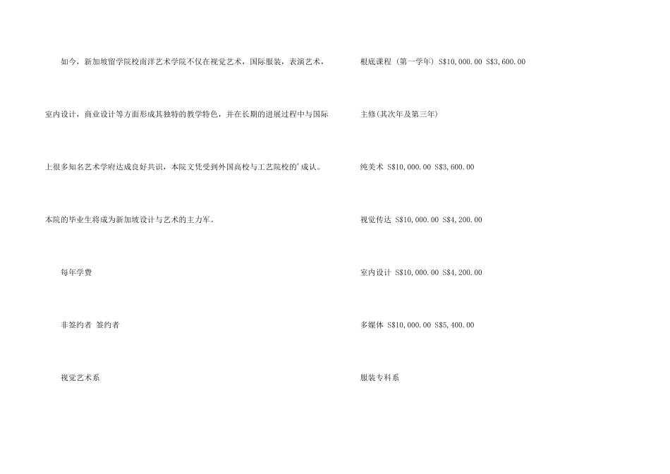 新加坡南洋艺术学院的留学费用_第2页
