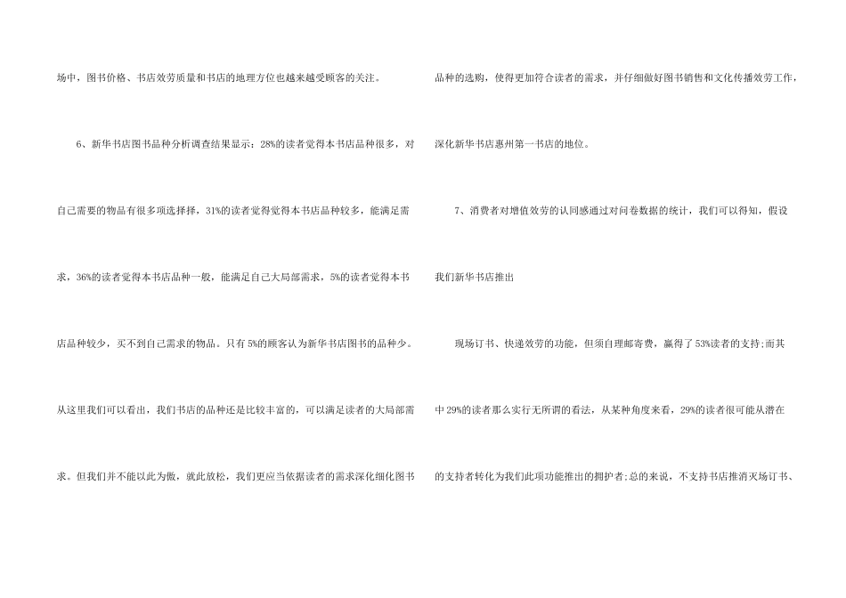 新华书店顾客的调查报告_第2页