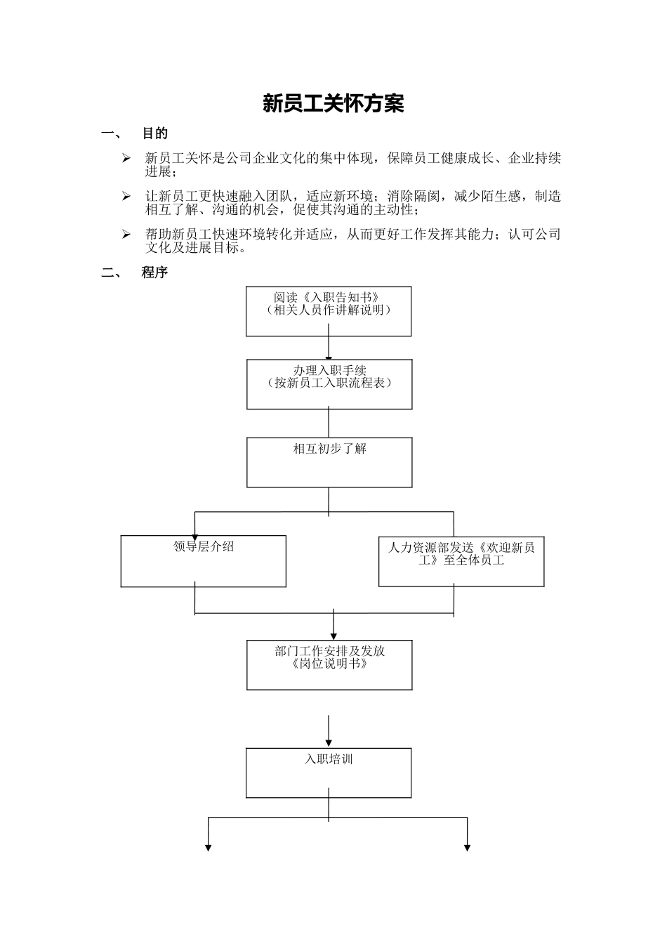 新员工入职关怀方案_第1页
