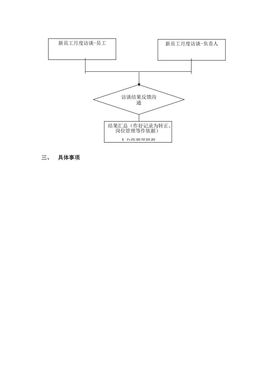 新员工入职关怀方案_第2页